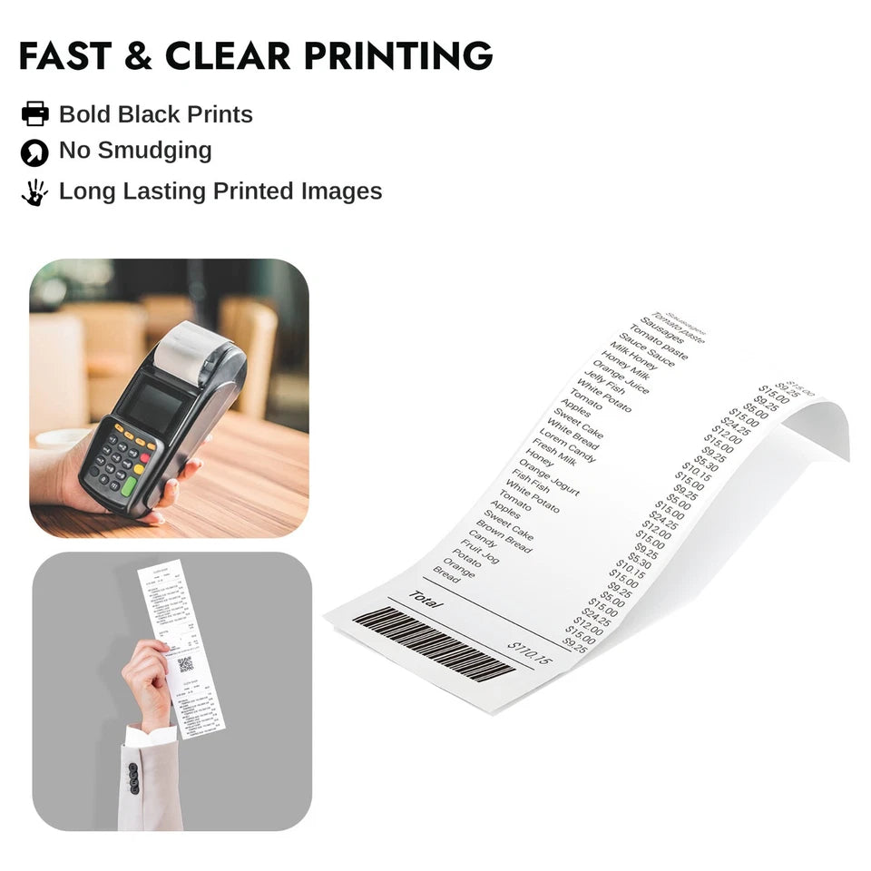 Premium Thermal Till Rolls | 57x40mm & 80x80mm | BPA-Free | Card Machine & POS Receipt Paper